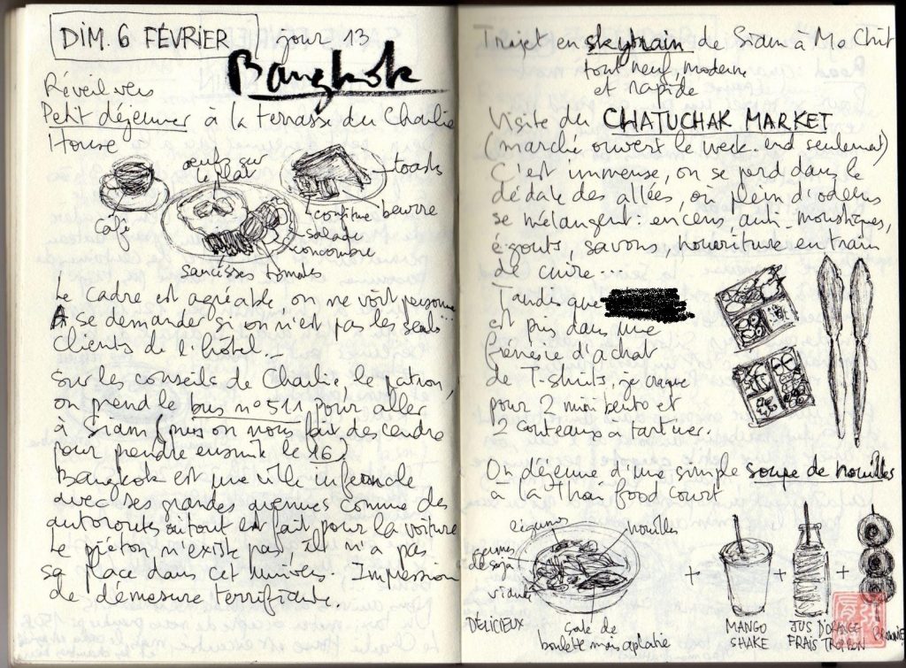 carnet de voyage à remplir