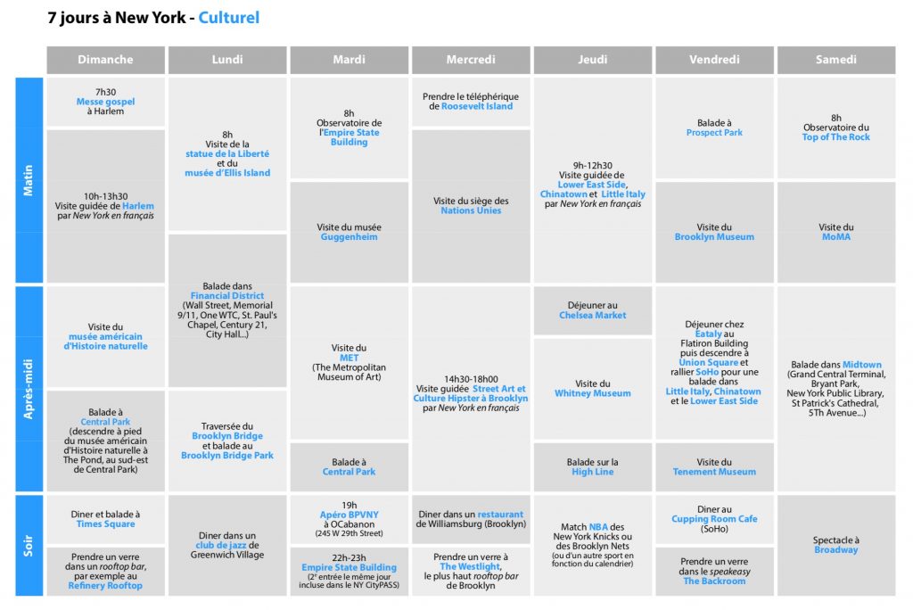 carnet de voyage vierge à imprimer gratuit