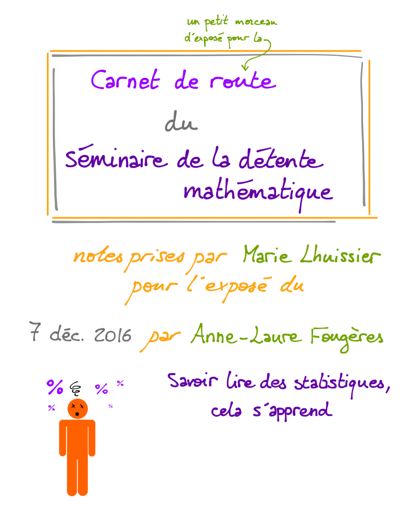 exemple carnet de route
