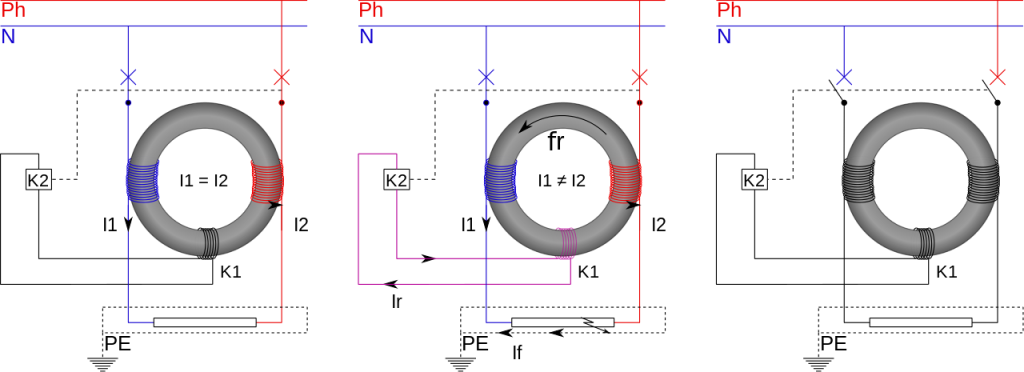 Comment brancher une prise de courant legrand ?